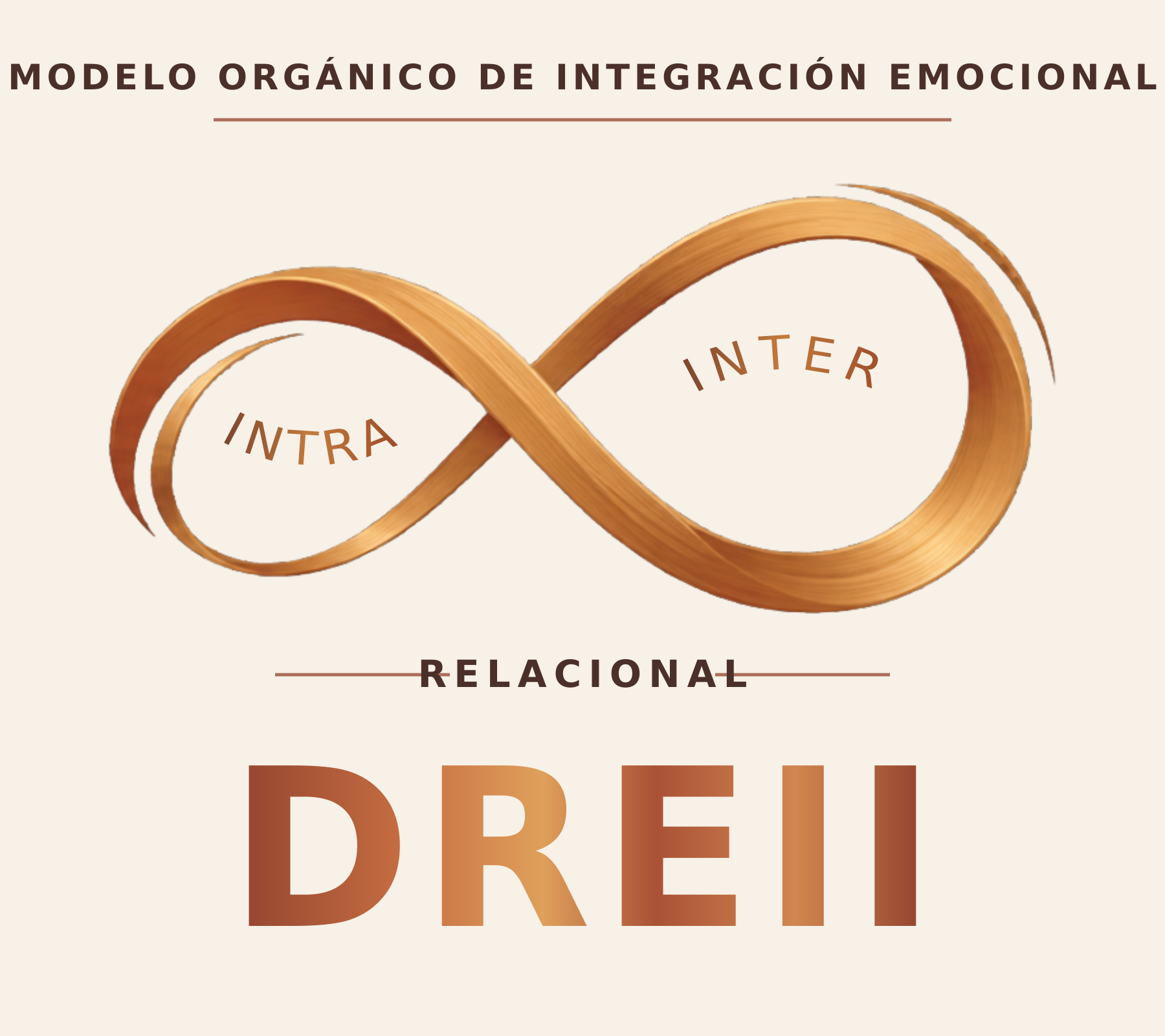 Logotipo del Modelo Orgánico de Integración Emocional DREII